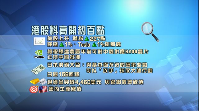 開市焦點‧一圖看清｜市場聚焦NVIDIA或對華供貨與日圓波動　港股隨外圍高開
