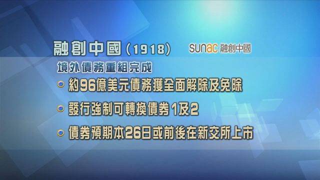 融創中國完成全面境外債務重組