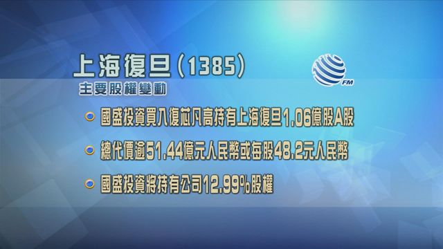 上海復旦出現主要股權變動