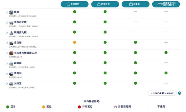 無綫新聞 TVB News