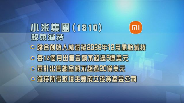 小米集團聯合創始人林斌擬減持不超過20億美元股份