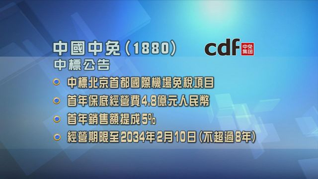 中國中免中標北京首都國際機場免稅項目