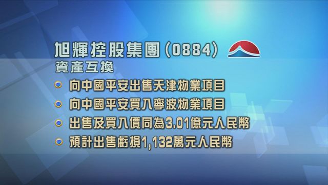 旭輝控股集團與中國平安資產互換