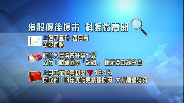 開市焦點‧一圖看清｜港股假後復市展望　多重因素交織料輕微高開