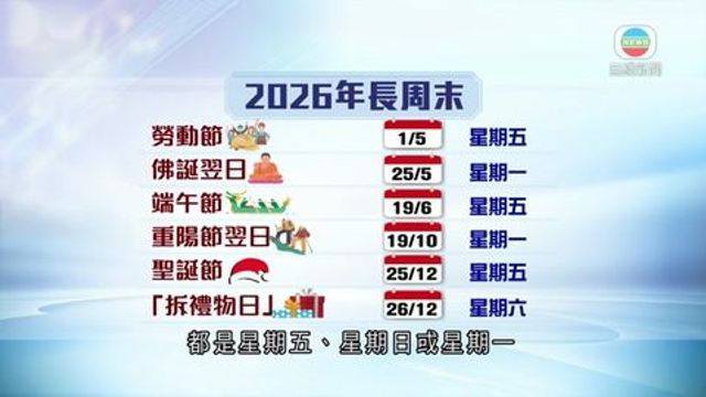 無綫新聞 TVB News