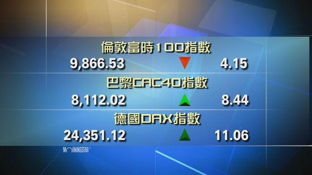 歐洲主要股市個別發展