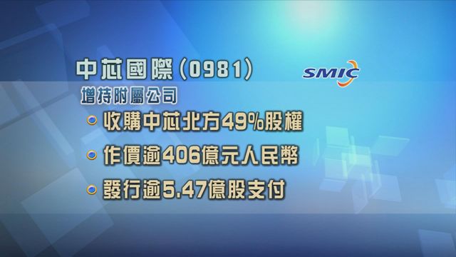 中芯國際增持中芯北方四成九股權