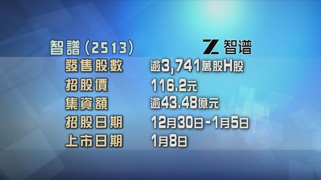 智譜今起招股　入場費約11737元