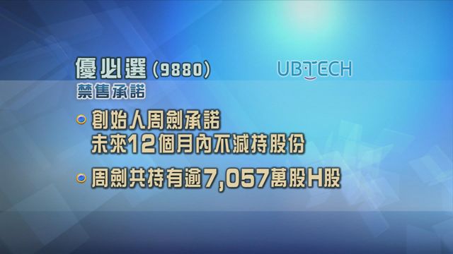 優必選創始人周劍承諾未來十二個月內不減持股份