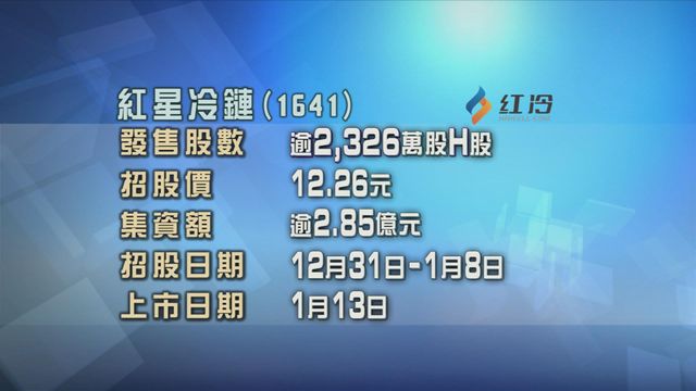 紅星冷鏈今起招股　入場費約6191元