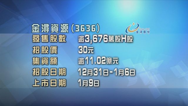 金潯資源今起招股　入場費約6060元