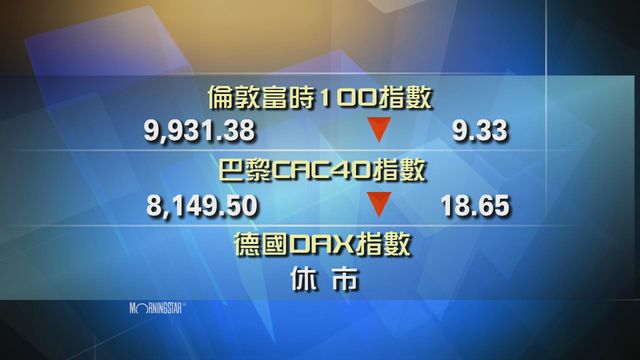 歐洲主要股市下跌