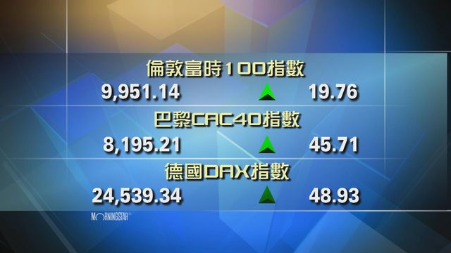 歐洲主要股市上升