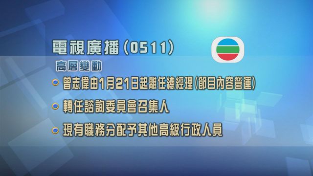電視廣播高層人事變動　曾志偉將轉任新成立諮詢委員會召集人