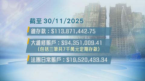 宏福苑五級火｜法團存款逾億元　先後向大維修承辦商宏業支付近1.8億