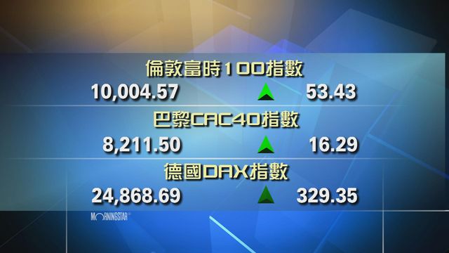 歐洲主要股市上升