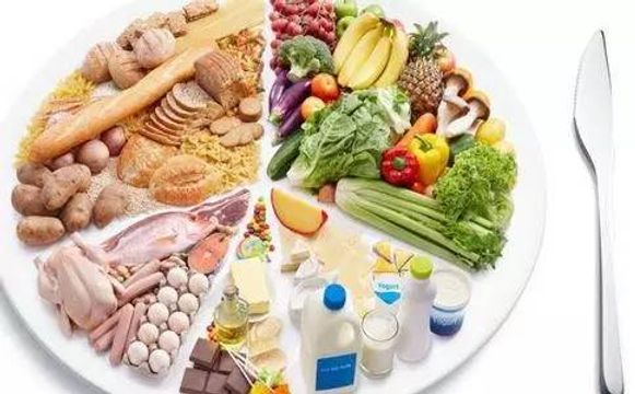 反效果？｜168斷食減肥未必改善心血管健康　或增心臟病死亡風險｜醫療研究‧延伸閱讀