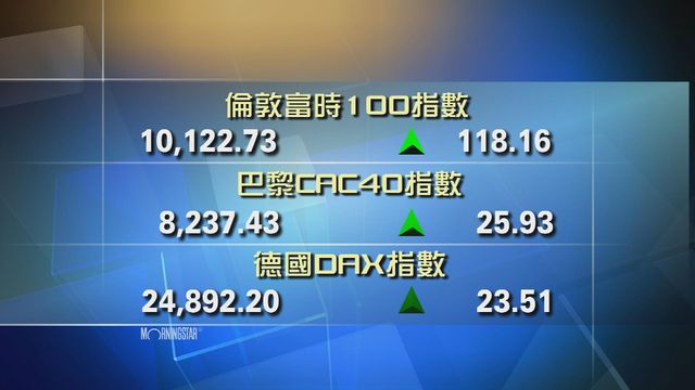 歐洲主要股市上升