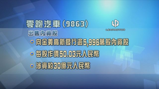 零跑汽車向金義高新發行內資股　集資約30億元人民幣