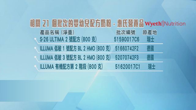 無綫新聞 TVB News
