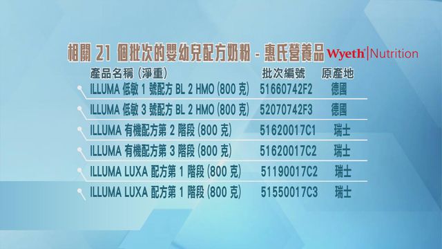 無綫新聞 TVB News