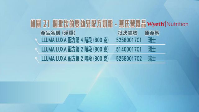 無綫新聞 TVB News