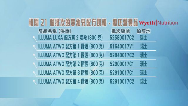 無綫新聞 TVB News