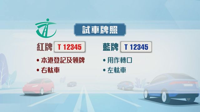 試車牌照T牌用途 點分紅藍字?|延伸閱讀 試車牌照T牌用途 點分紅藍字?|延伸閱讀