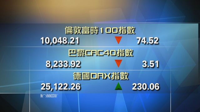 歐洲主要股市個別發展