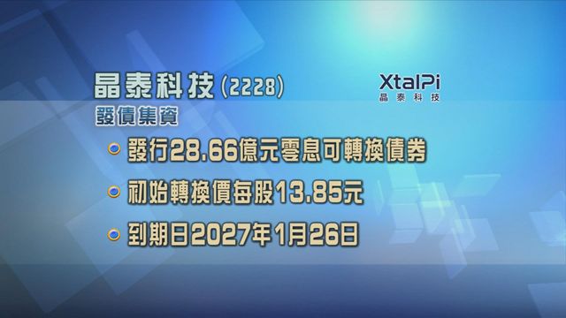 晶泰科技發行總額逾28億元一年期零息可轉換債券