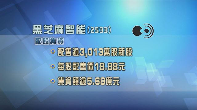 黑芝麻智能向三名股東配股集資近5.7億元