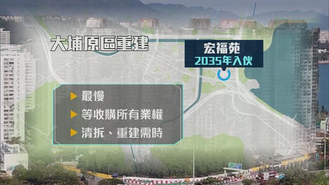 無綫新聞 TVB News