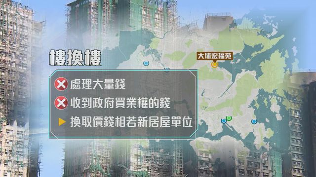 無綫新聞 TVB News