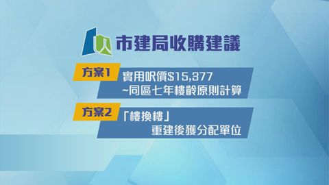 旺角洗衣街/花墟道有業主認為收購作價不夠　有店家憂過渡地點設備不足