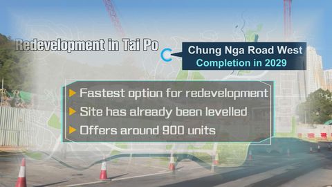 Govt reaches out to Wang Fuk Court owners over long-term housing