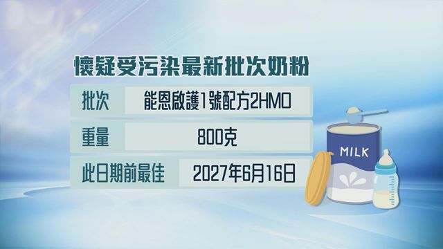 無綫新聞 TVB News