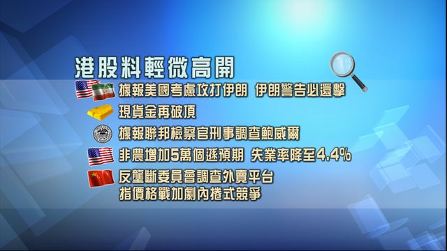 開市焦點‧一圖看清｜地緣風險升溫　港股好淡爭持