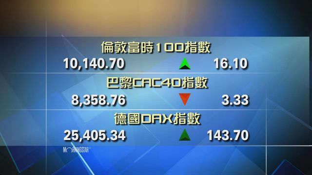 歐洲主要股市個別發展