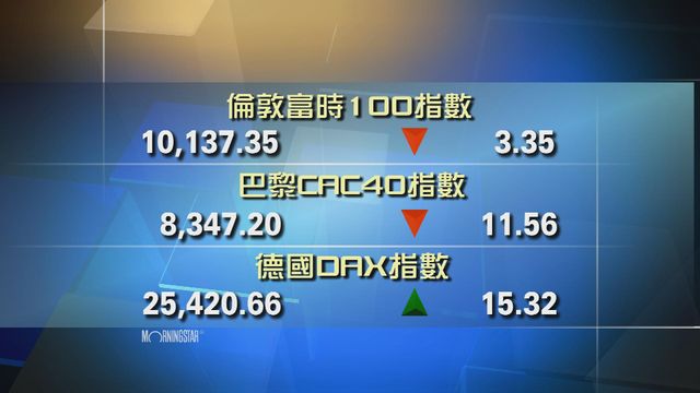 歐洲主要股市個別發展