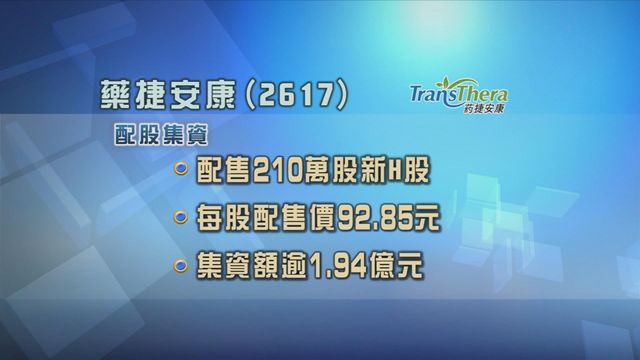 藥捷安康配股集資逾1.9億元