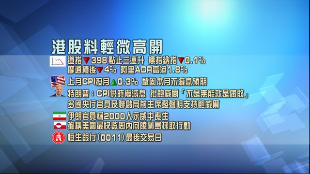 美股高位整固　港股輕微高開｜開市焦點‧一圖看清