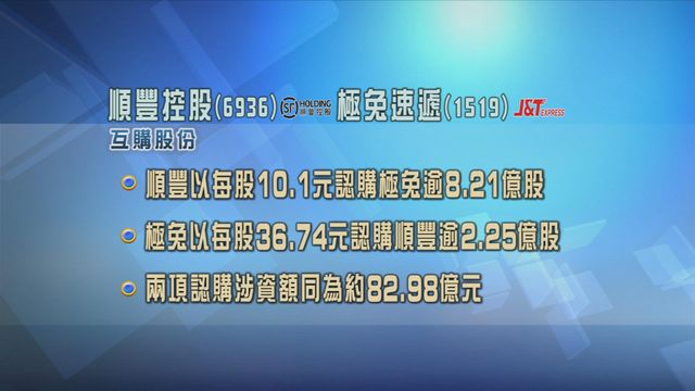 順豐控股及極兔速遞深化戰略合作　雙方擬互相認購對方股份