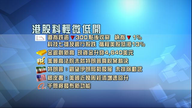 金價再創新高　港股輕微低開｜開市焦點‧一圖看清