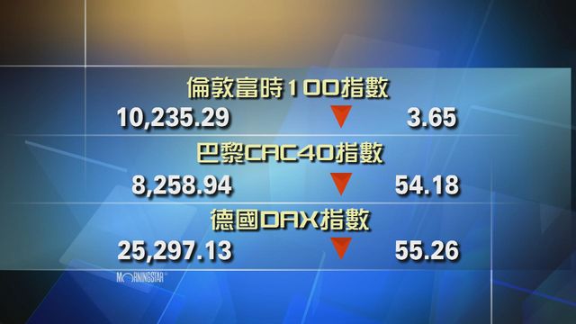 歐洲主要股市下跌