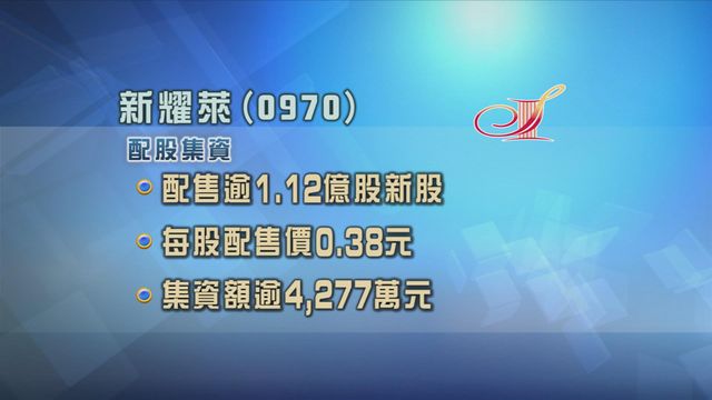 新耀萊配股集資逾4200萬元