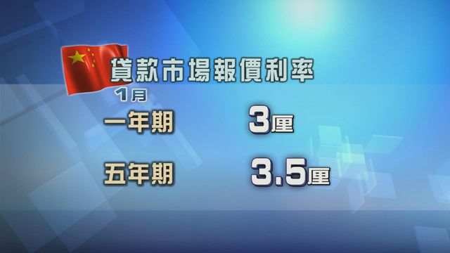 內地一月貸款市場報價利率LPR維持不變　符合市場預期