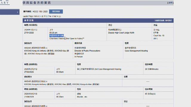 蔡天鳳碎屍案｜案件排期9月21日開審　料需時45日