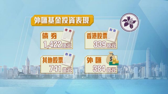 無綫新聞 TVB News