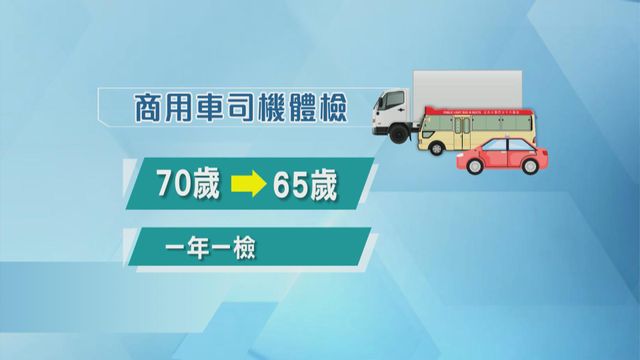 無綫新聞 TVB News 無綫新聞 TVB News