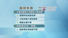 大廈維修工程圍標｜湯家驊建議將圍標刑事化　議員提醒市民謹慎審批工程合約